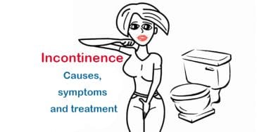 Read more about the article Urinary incontinence in women: Causes, symptoms and treatment