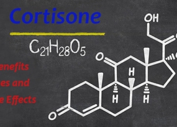What is Cortisone? Benefits, Uses, Dosage and Side Effects