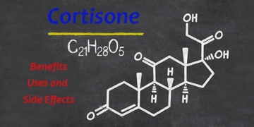 What is Cortisone? Benefits, Uses, Dosage and Side Effects