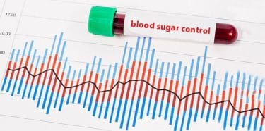 Read more about the article What is hypoglycemia? Causes, symptoms and treatments
