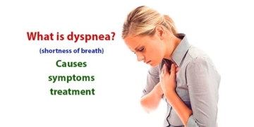 What is dyspnea (shortness of breath)? Causes, symptoms and treatment