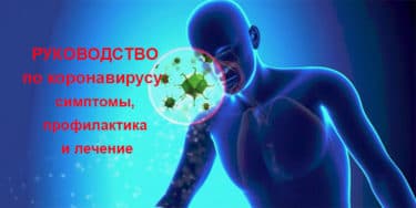 Подробнее о статье РУКОВОДСТВО по коронавирусу: симптомы, профилактика и лечение